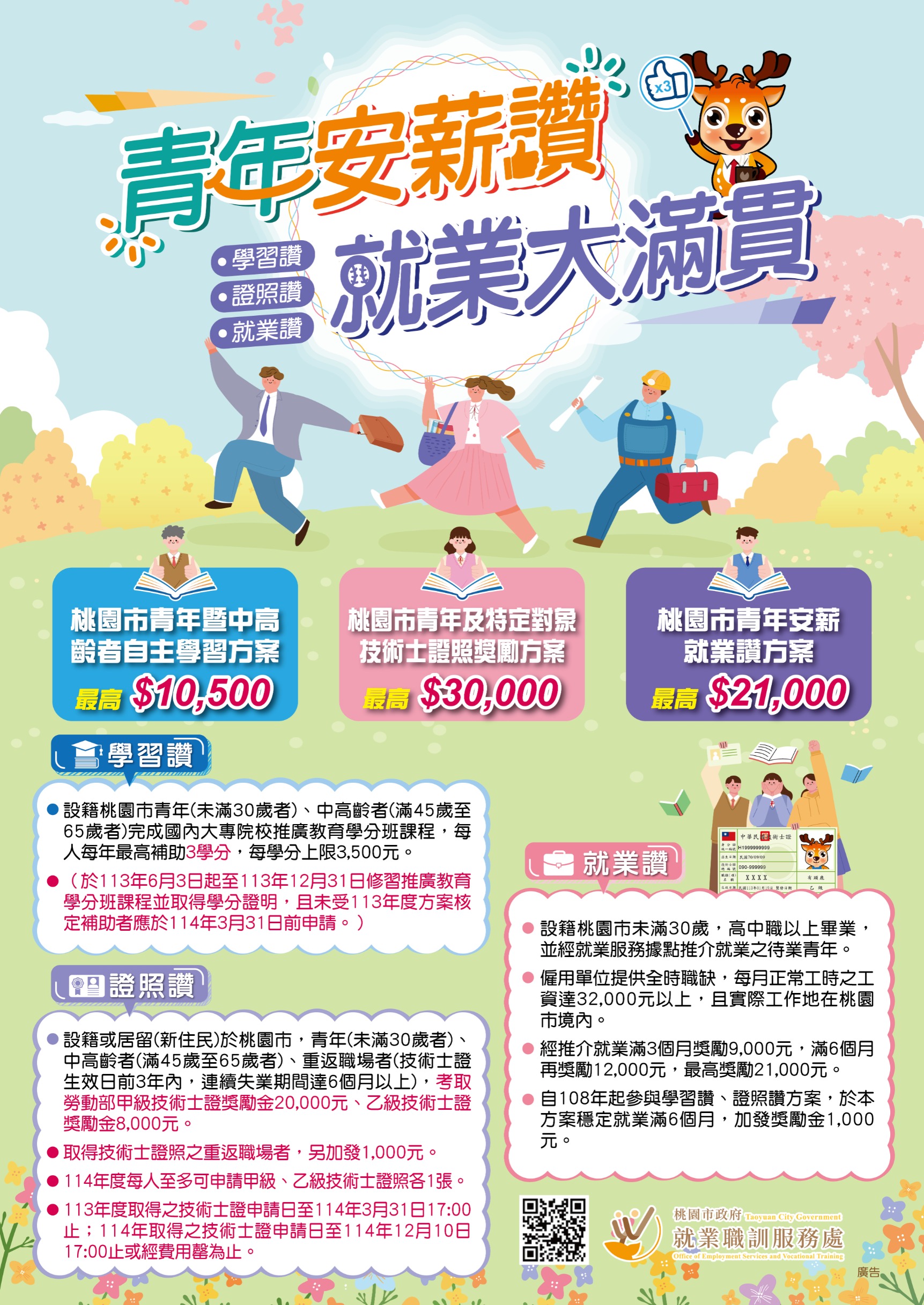 青年安薪讚就業大滿貫海報